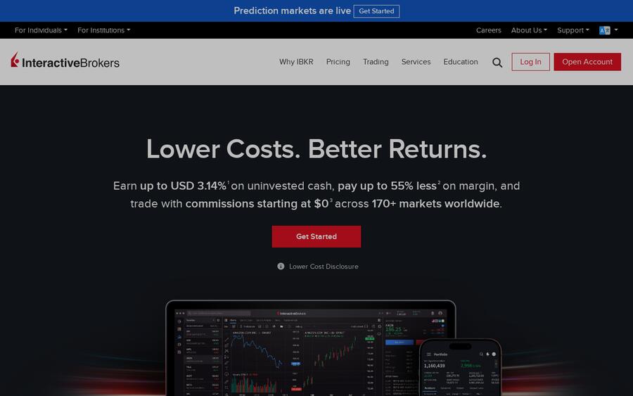 Interactive Brokers TWS web trading platform